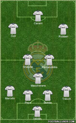 Real Madrid C.F. Formation 2013
