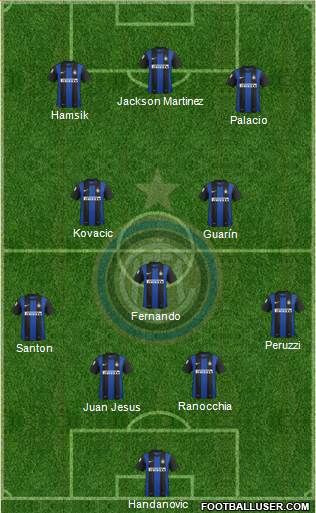 F.C. Internazionale Formation 2013