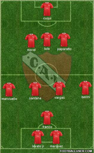 Independiente Formation 2013
