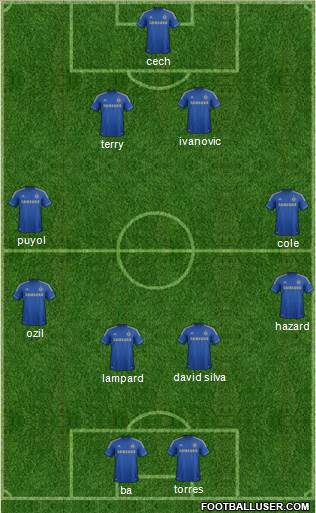 Chelsea Formation 2013