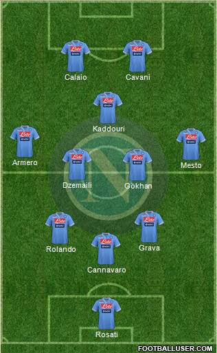 Napoli Formation 2013