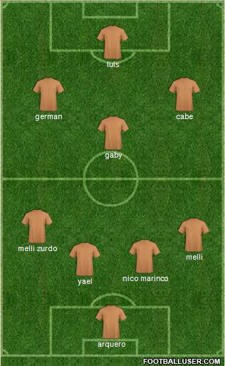Canada Formation 2013