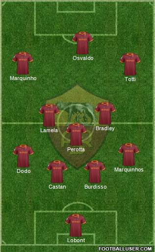 AS Roma Formation 2013