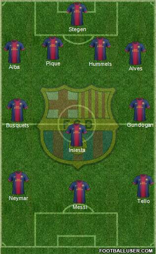 F.C. Barcelona Formation 2013