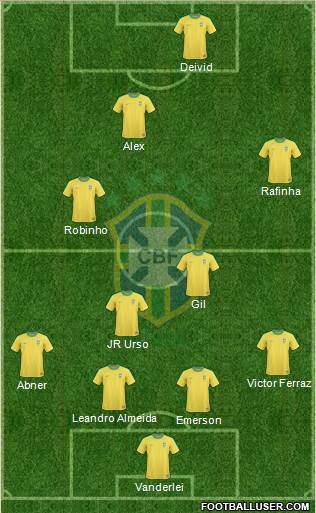 Brazil Formation 2013