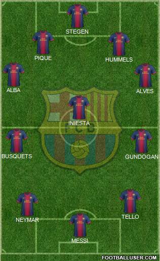 F.C. Barcelona Formation 2013
