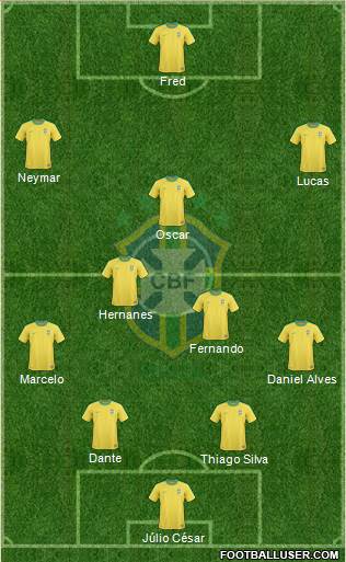 Brazil Formation 2013