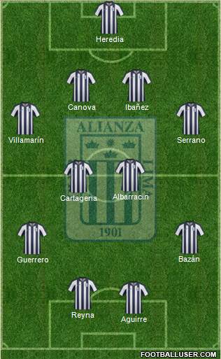 C Alianza Lima Formation 2013