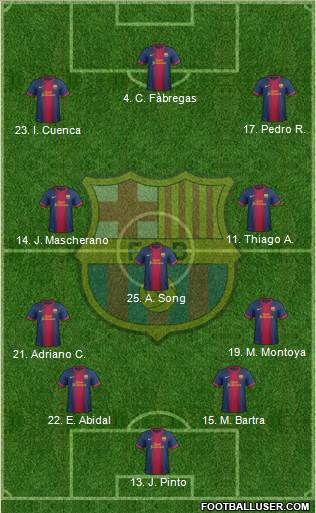 F.C. Barcelona Formation 2013