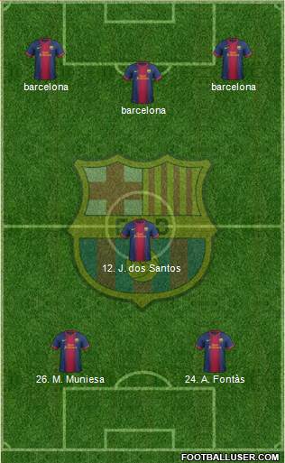 F.C. Barcelona Formation 2013