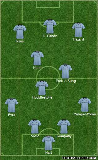 Manchester City Formation 2013