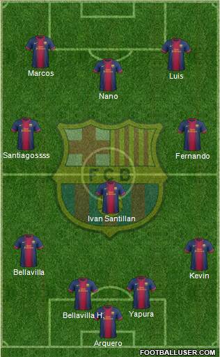 F.C. Barcelona Formation 2013