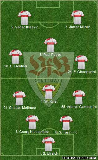 VfB Stuttgart Formation 2013