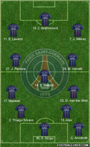Paris Saint-Germain Formation 2013