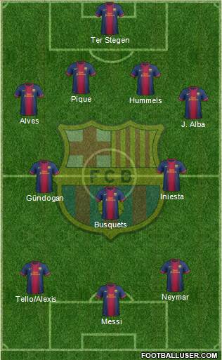 F.C. Barcelona Formation 2013