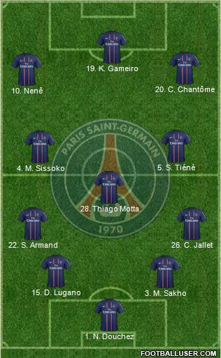 Paris Saint-Germain Formation 2013