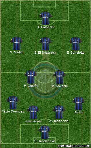 F.C. Internazionale Formation 2013