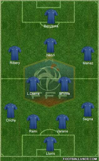 France Formation 2013
