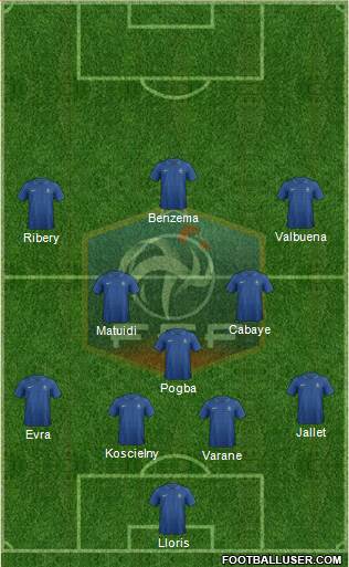 France Formation 2013