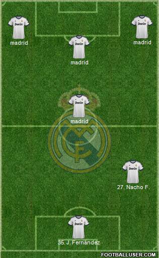 Real Madrid C.F. Formation 2013