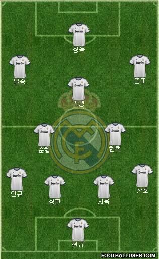 Real Madrid C.F. Formation 2013