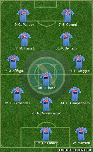 Napoli Formation 2013