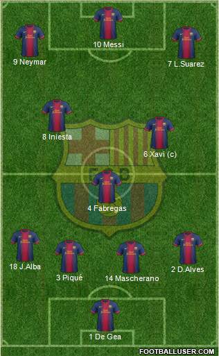 F.C. Barcelona Formation 2013