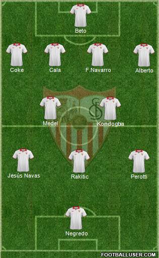 Sevilla F.C., S.A.D. Formation 2013