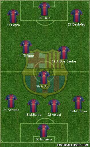 F.C. Barcelona Formation 2013