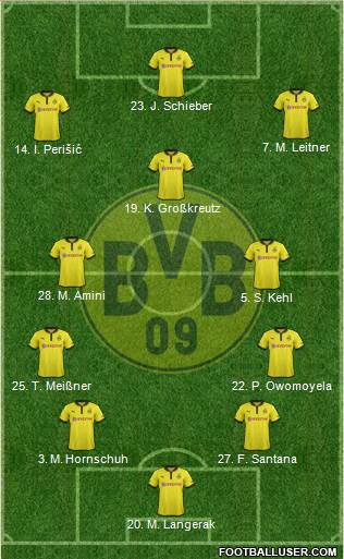 Borussia Dortmund Formation 2013