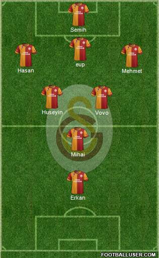 Galatasaray SK Formation 2013
