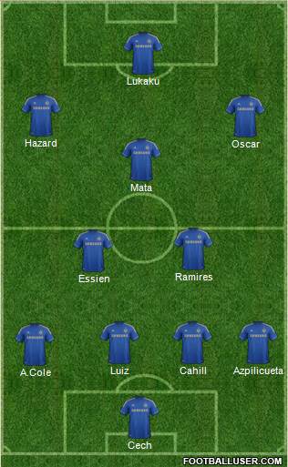 Chelsea Formation 2013