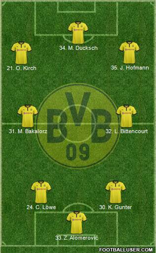 Borussia Dortmund Formation 2013