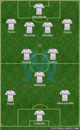 Olympique de Marseille Formation 2013