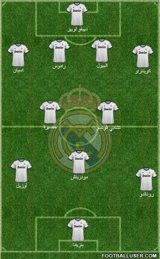 R. Madrid Castilla Formation 2013