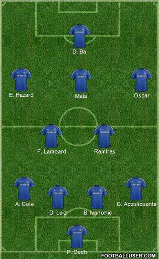 Chelsea Formation 2013