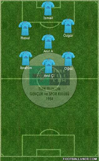 Türk Telekomspor Formation 2013