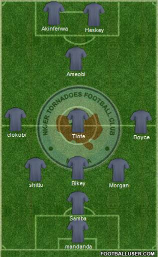 Niger Tornadoes FC Formation 2013