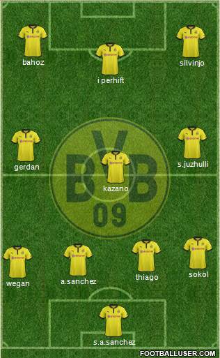 Borussia Dortmund Formation 2013