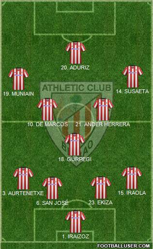 Athletic Club Formation 2013