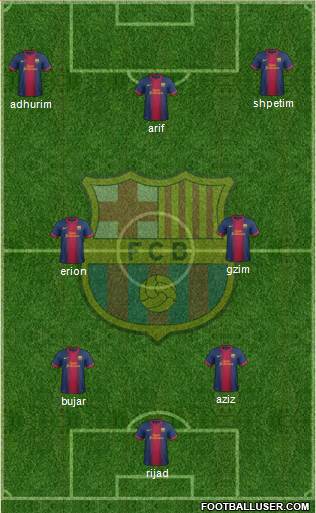F.C. Barcelona Formation 2013
