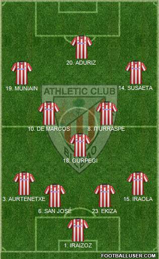 Athletic Club Formation 2013