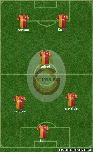 Galatasaray SK Formation 2013