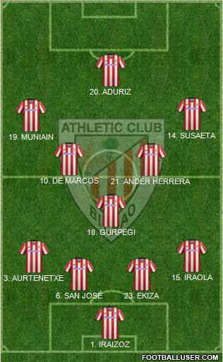 Athletic Club Formation 2013