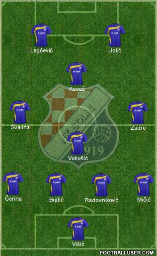 NK Solin Formation 2013