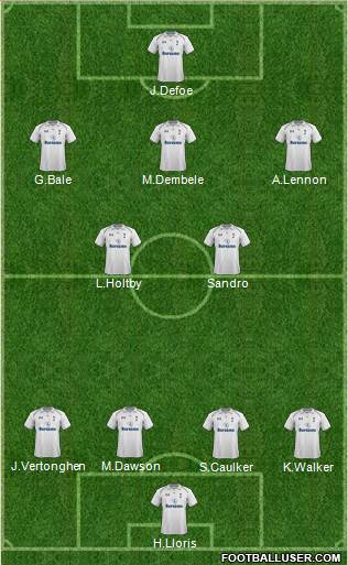 Tottenham Hotspur Formation 2013