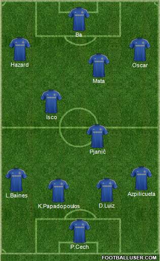 Chelsea Formation 2013