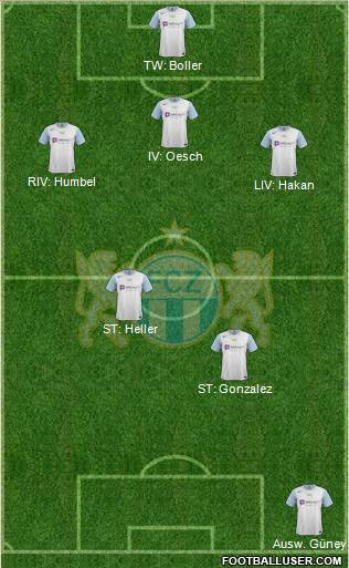 FC Zürich Formation 2013