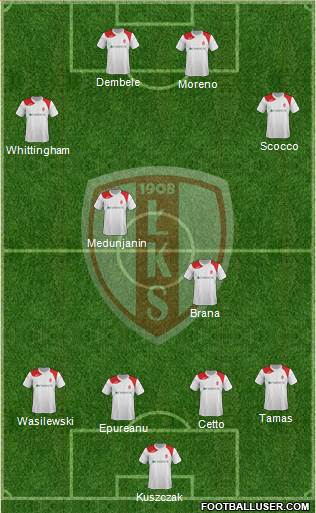 Lodzki Klub Sportowy Formation 2013
