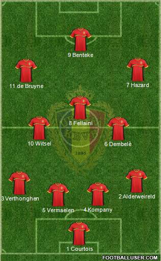 Belgium Formation 2013